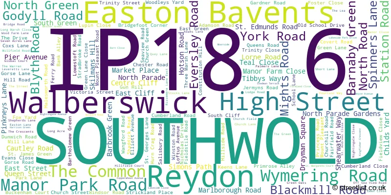A word cloud for the IP18 6 postcode
